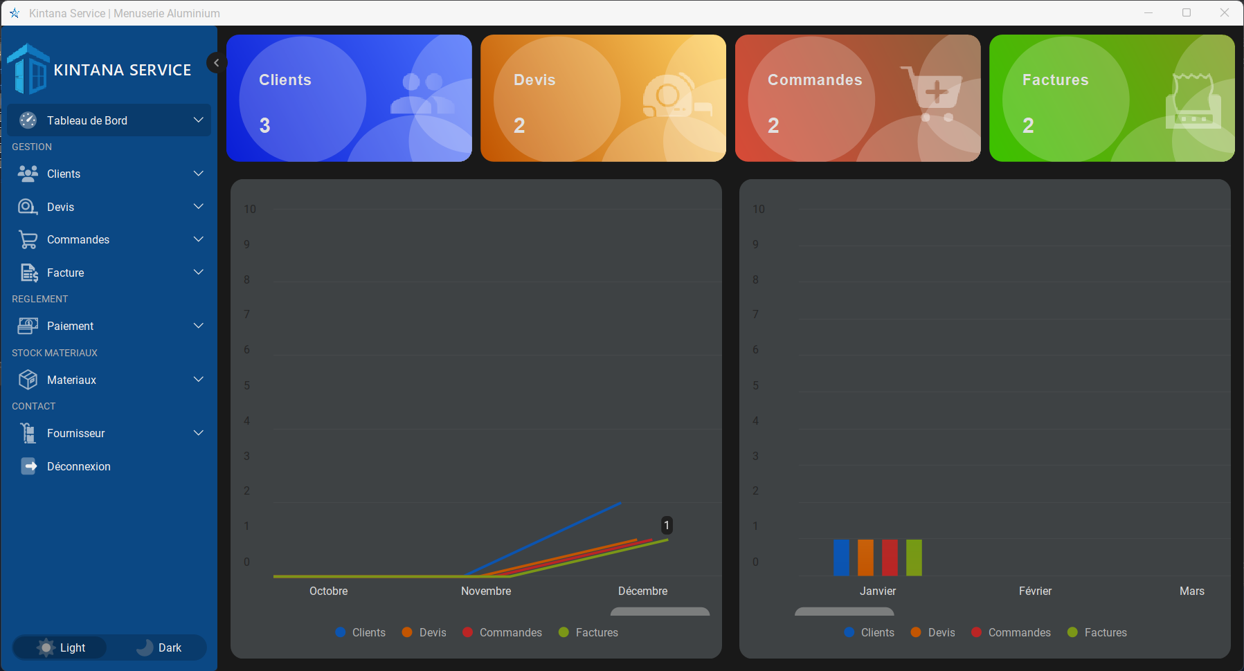 Logiciel de gestion d'Atelier en menuserie aluminium